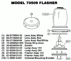 70509 Series Flashing Beacon -Best Toy Car whelen 70509 bd 4