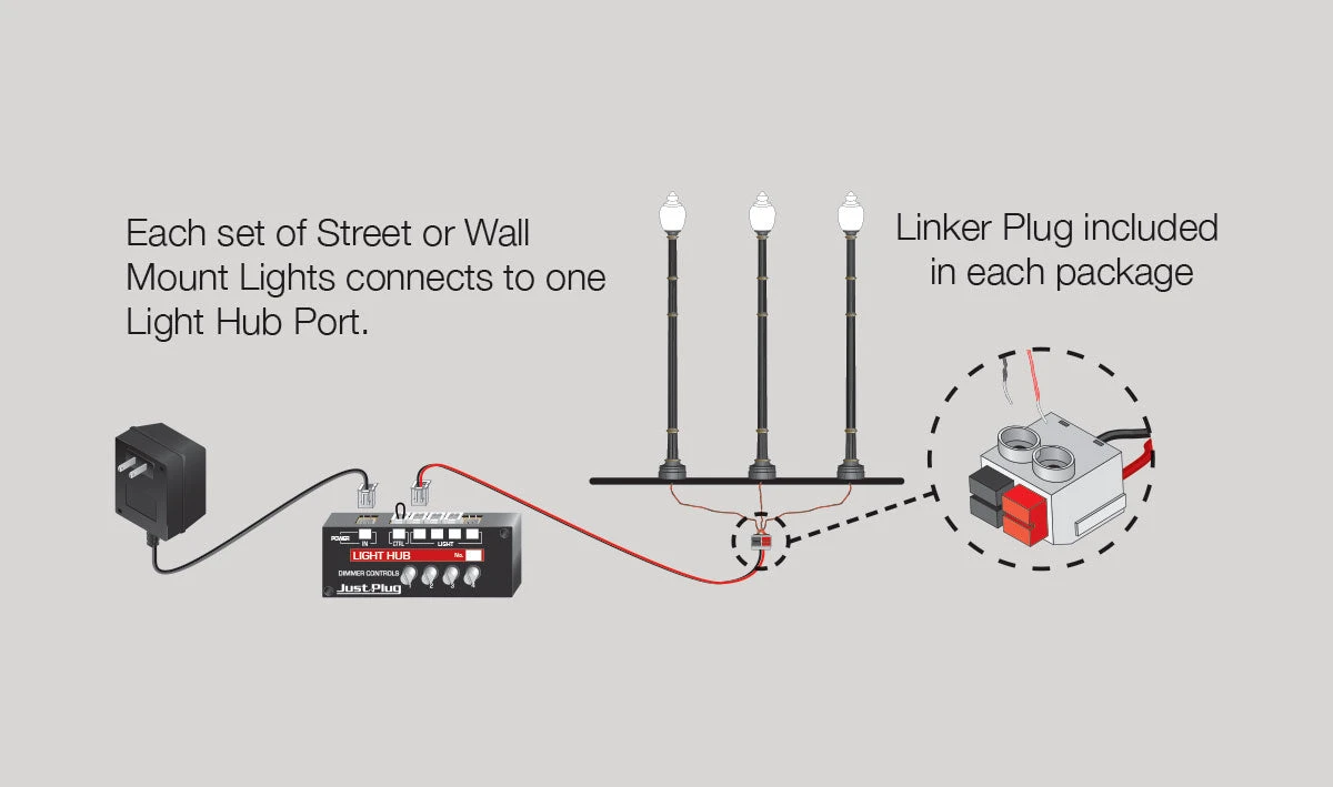 Woodland Scenics JP5658 N Scale Wall Mount Lights, Gooseneck (3-Pack) 4 Woodland Scenics JP5658 N Scale Wall Mount Lights, Gooseneck (3-Pack) - Image 2